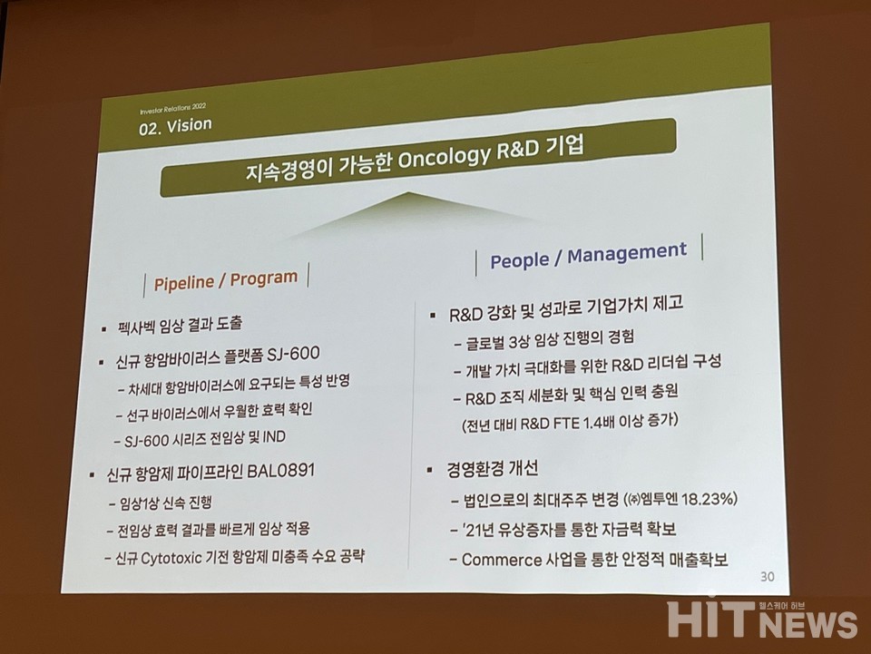 다양한 파이프라인을 보유한 신라젠은 R&D 역량 강화에 집중하고 있다.