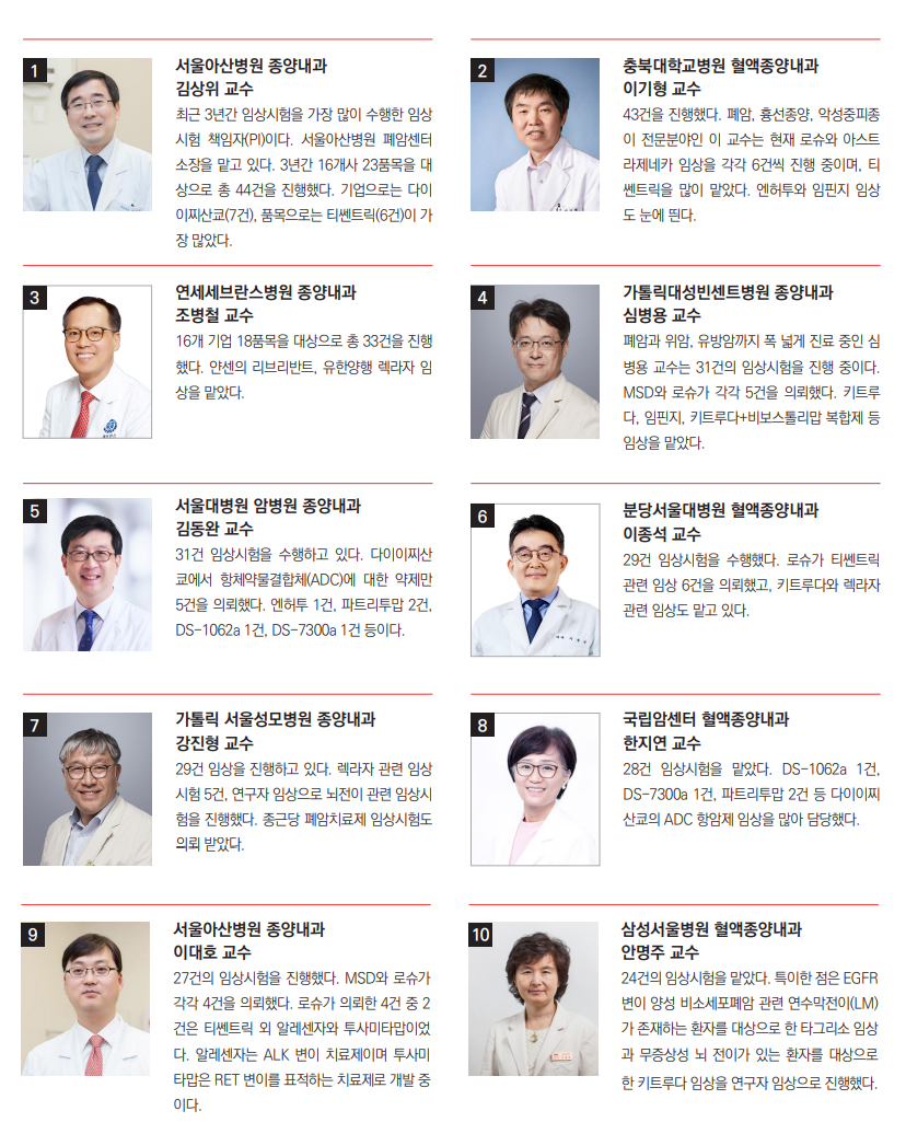 카지노 뽀찌