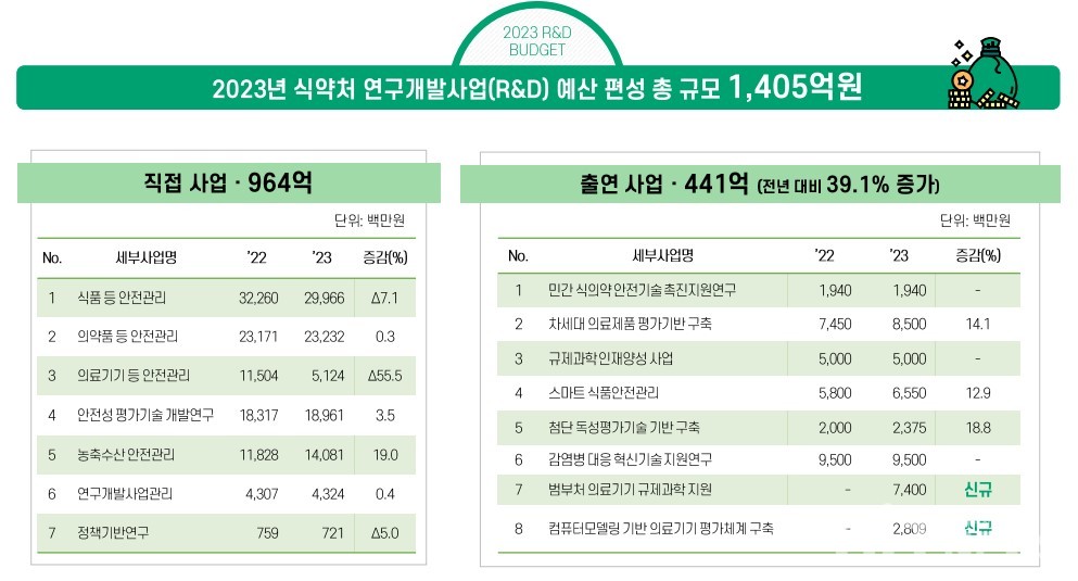 올림푸스 슬롯사이트