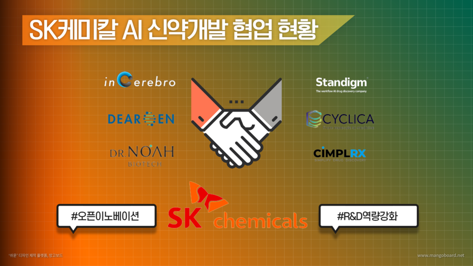 SK케미칼 AI 신약카지노 게임 사이트 협업 현황