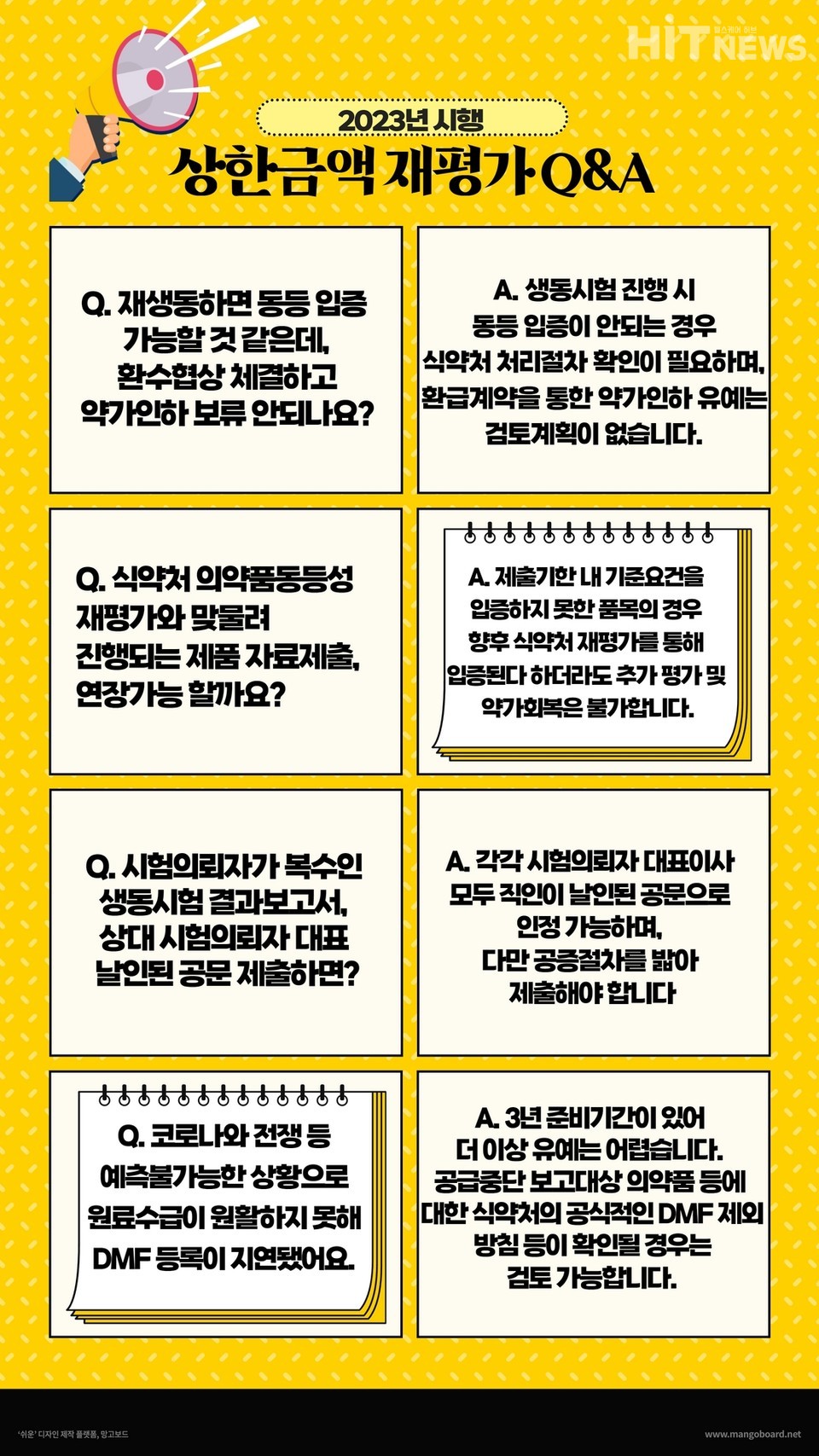 히트뉴스 재구성