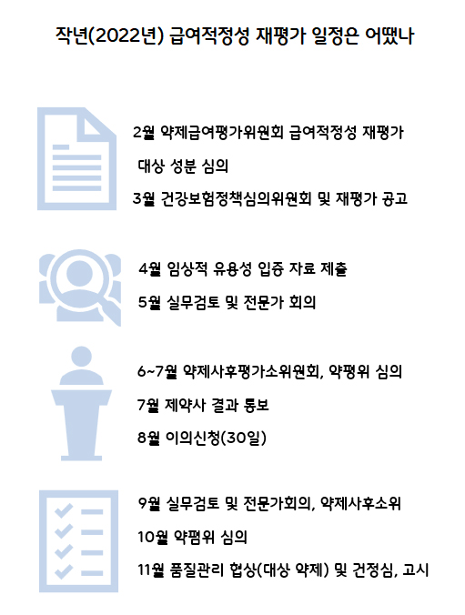 히트뉴스 구성