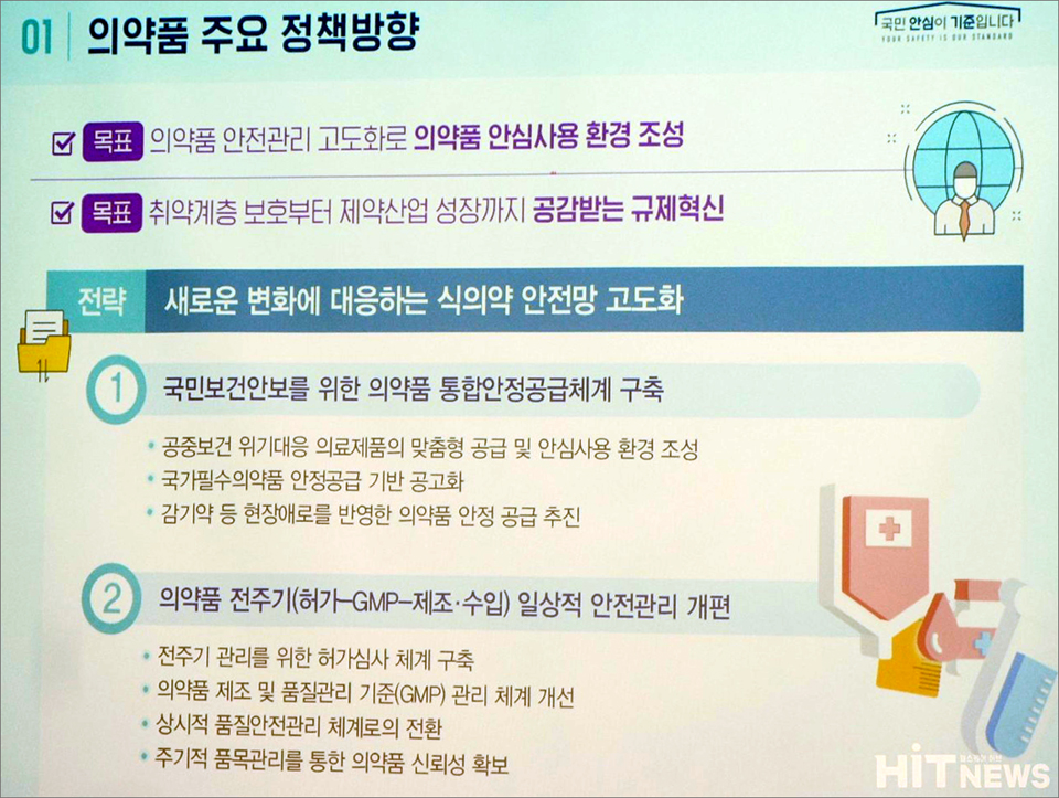 식약처 의약품 주요 정책방향