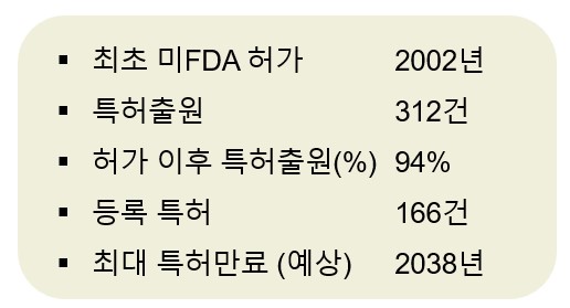 슬롯 머신 규칙