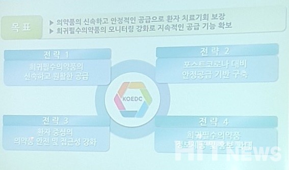 한국희귀·필수의약품센터 2023년 사업 계획