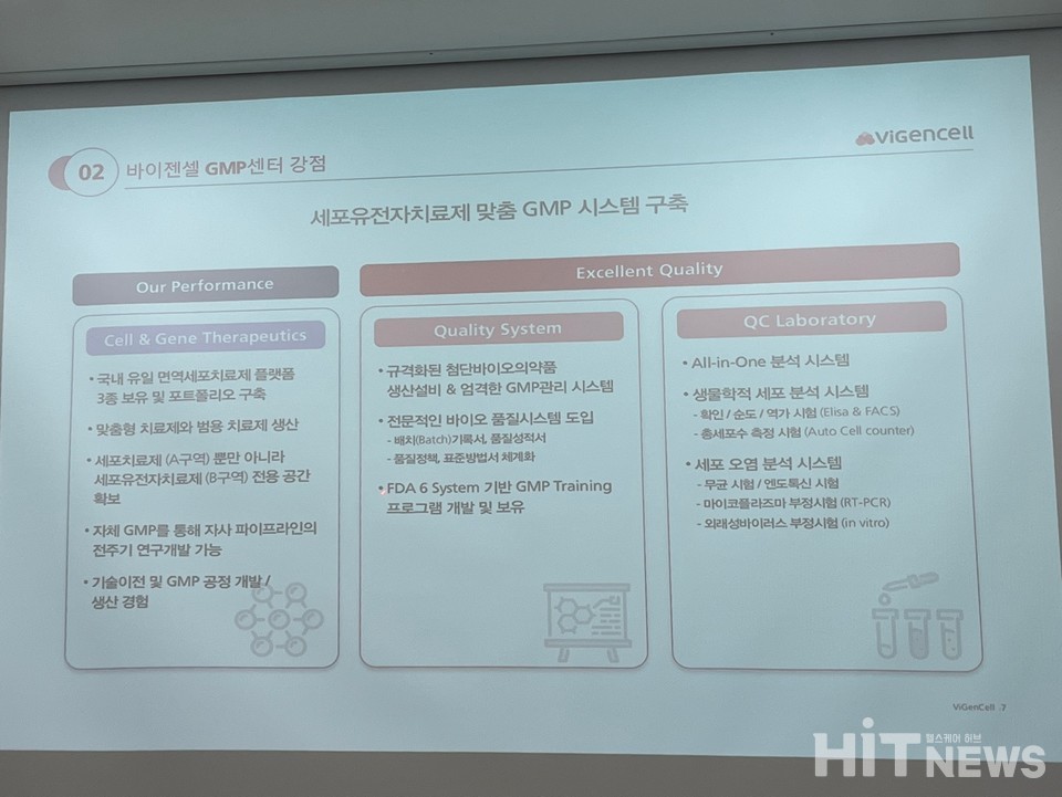 바이젠셀 GMP센터의 강점
