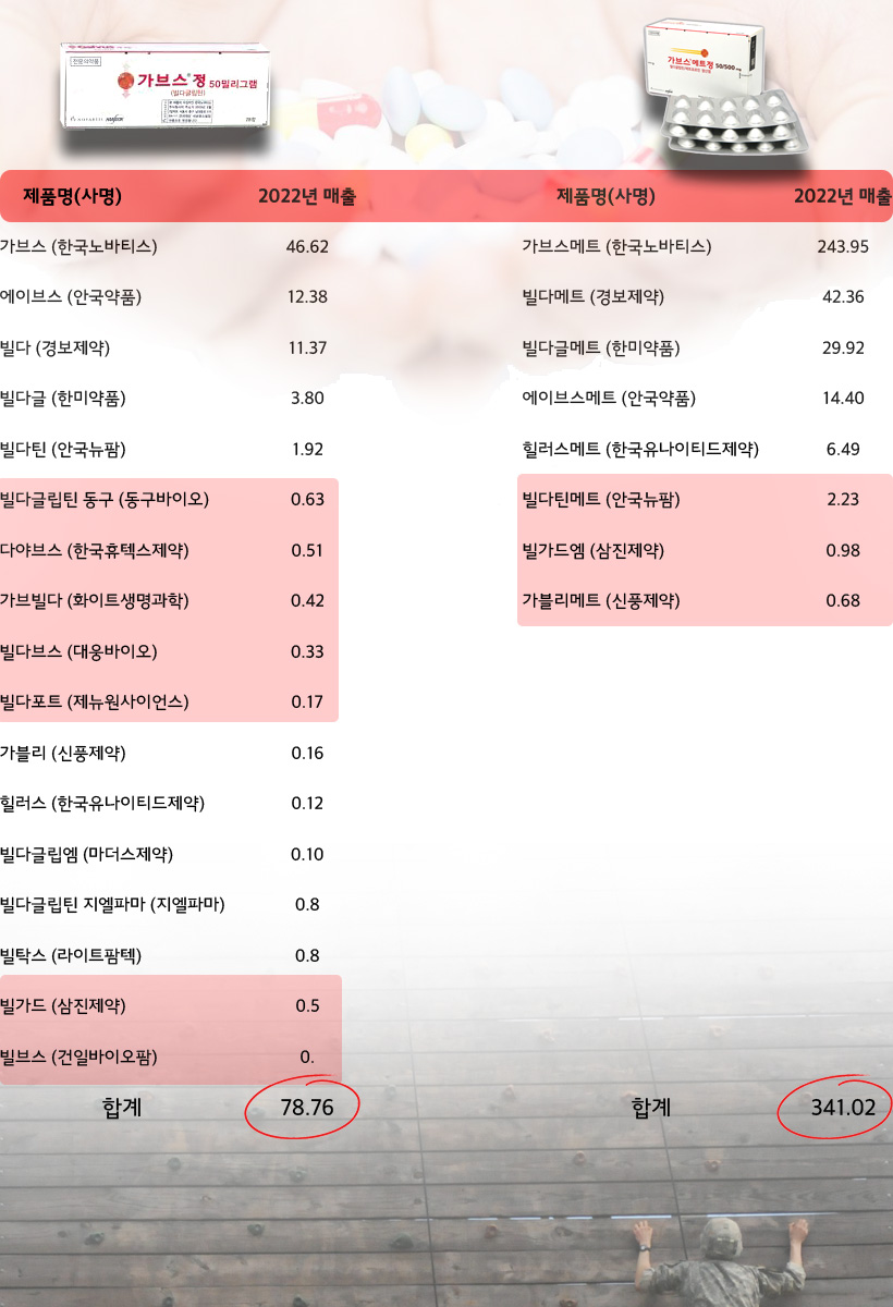 슬롯 무료 사이트