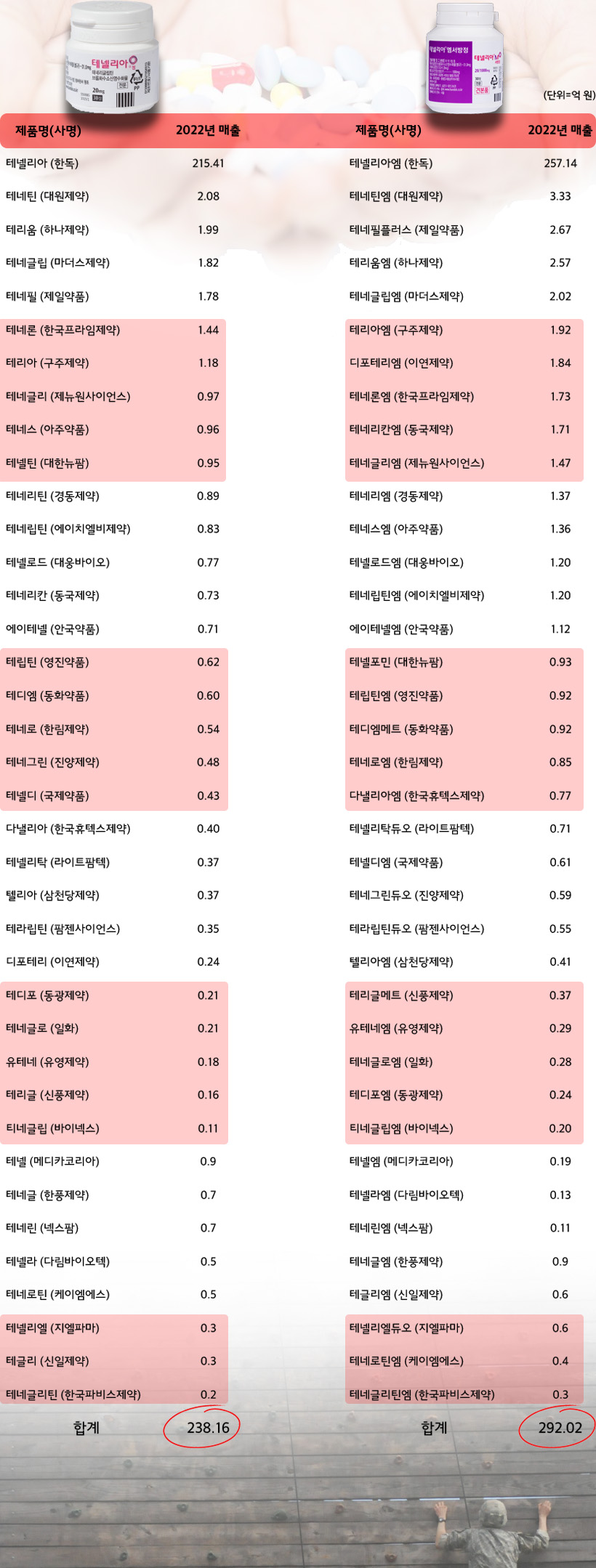 슬롯 무료 사이트