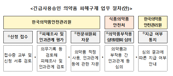 카지노 슬롯 머신 규칙