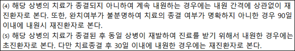 ​행위 급여목록 및 상대가치점수 및 산정지침에 명시된 '재진환자' 판단기준