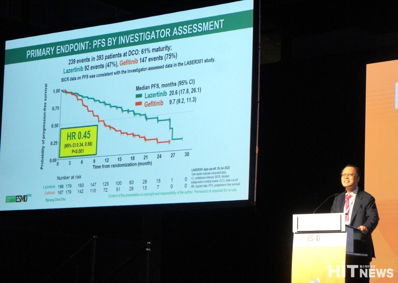 조병철 연세암센터 교수는 작년 12월 3일 렉라자 1차 치료 글로벌 임상 3상 연구 결과를 발표했다.