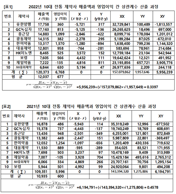 마카오 카지노 슬롯 머신