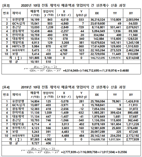 마카오 카지노 슬롯 머신