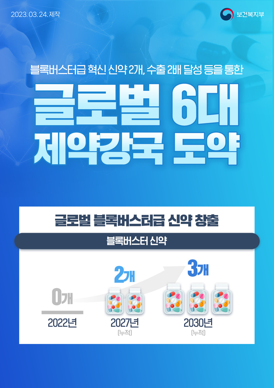 온라인 카지노 사이트