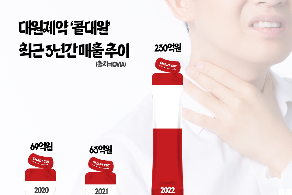 카지노사이트 추천