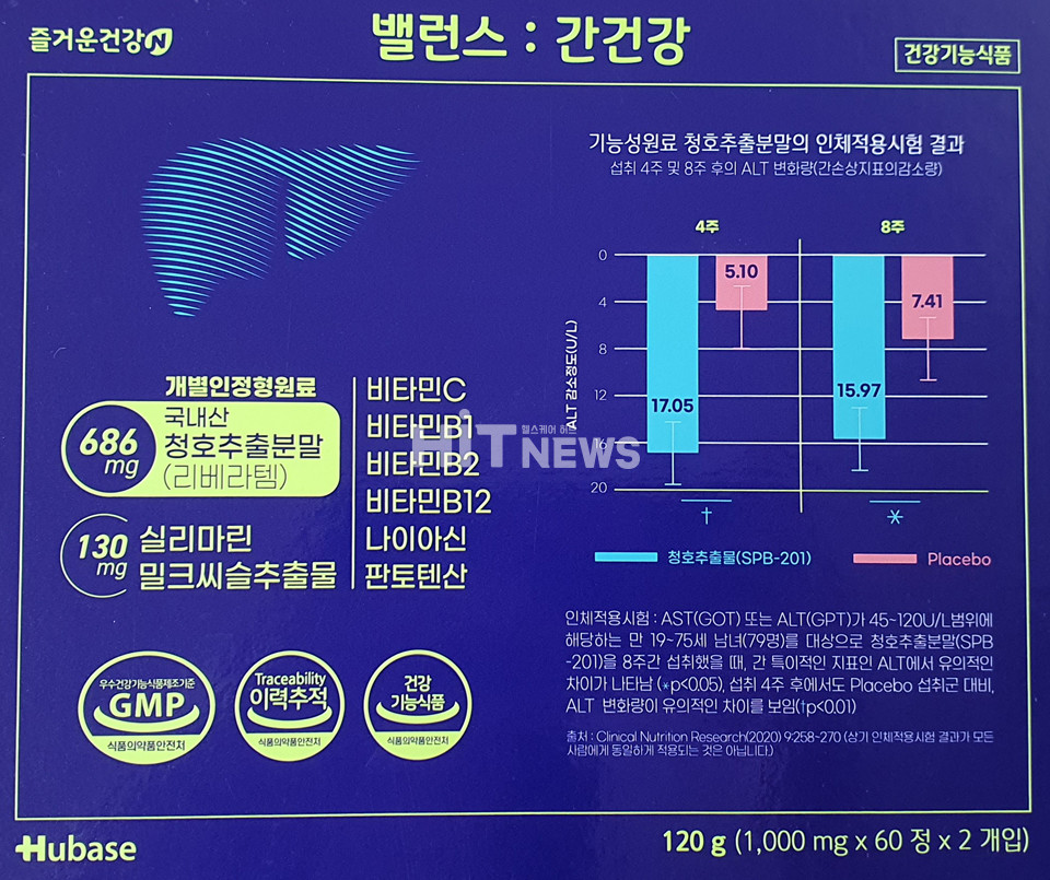 휴베이스 밸런스 제품 '간건강'. 제품 전면에 내세운 펑호추출물 개별인증 관련 자료가 눈에 띈다.