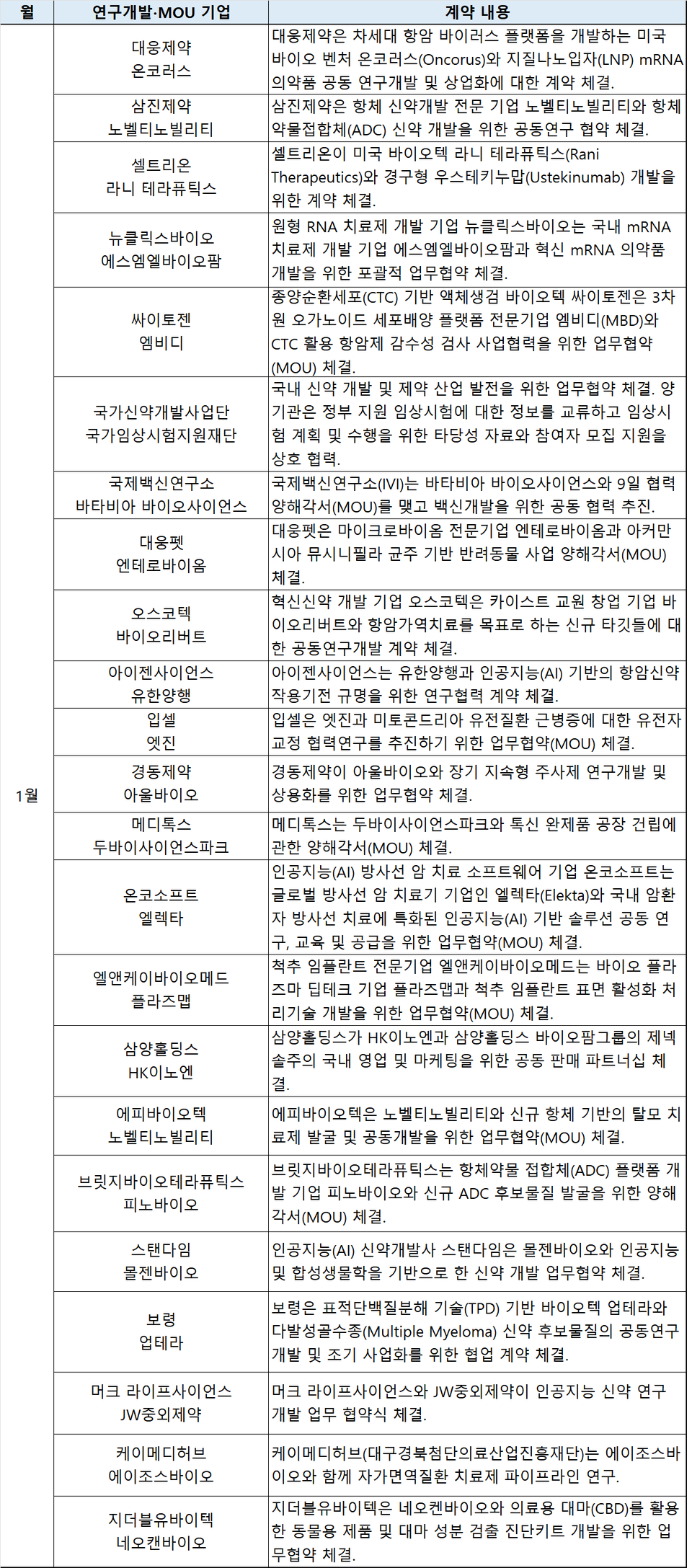 우리카지노추천