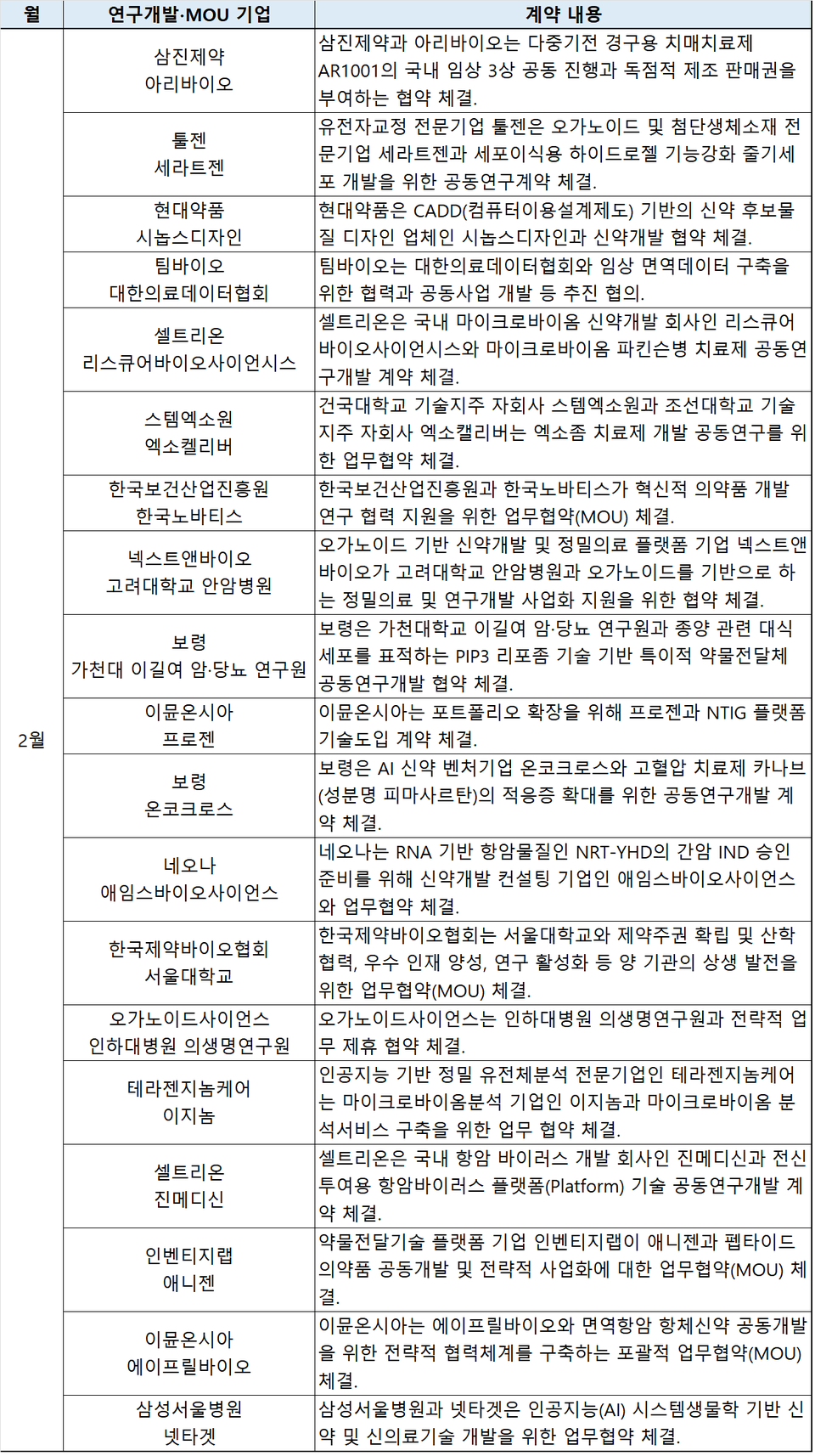 우리카지노추천