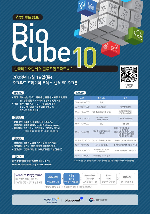 사진=한국바이오협회