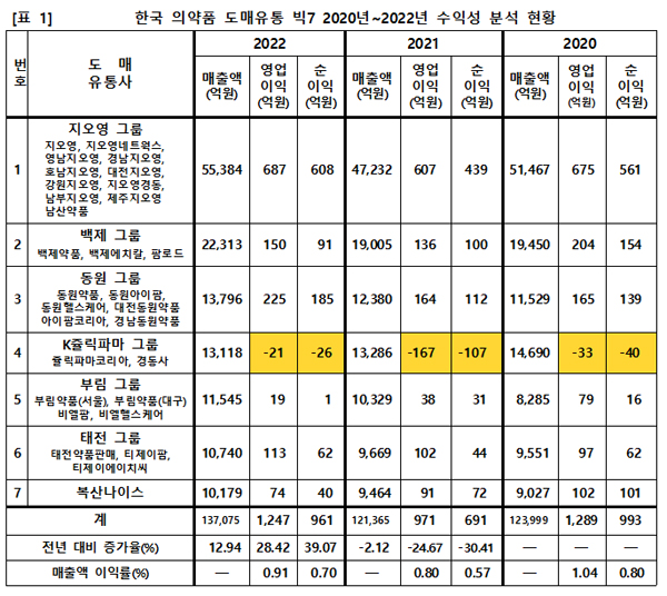 꽁 머니 카지노