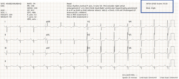 사진=메디컬에이아이
