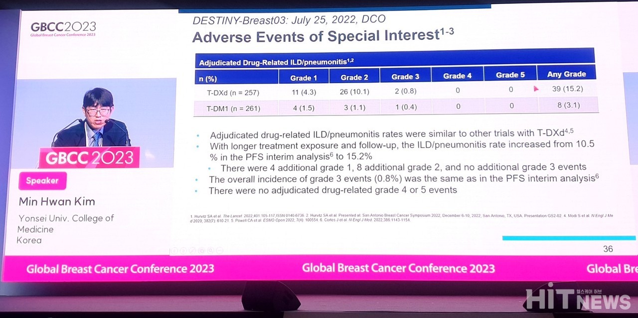 DESTINY Breast-03 연구에서 보고된 이상 사례 / 사진=황재선 기자