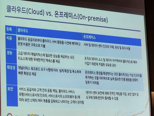 클라우드와 온프레미스(기관내 서버)의 비교표