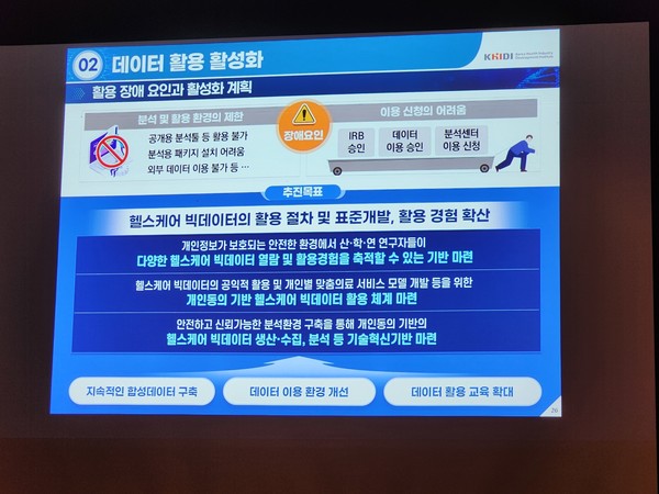 헬스케어 데이터 활용 어려움 및 사업단의 추진 목표