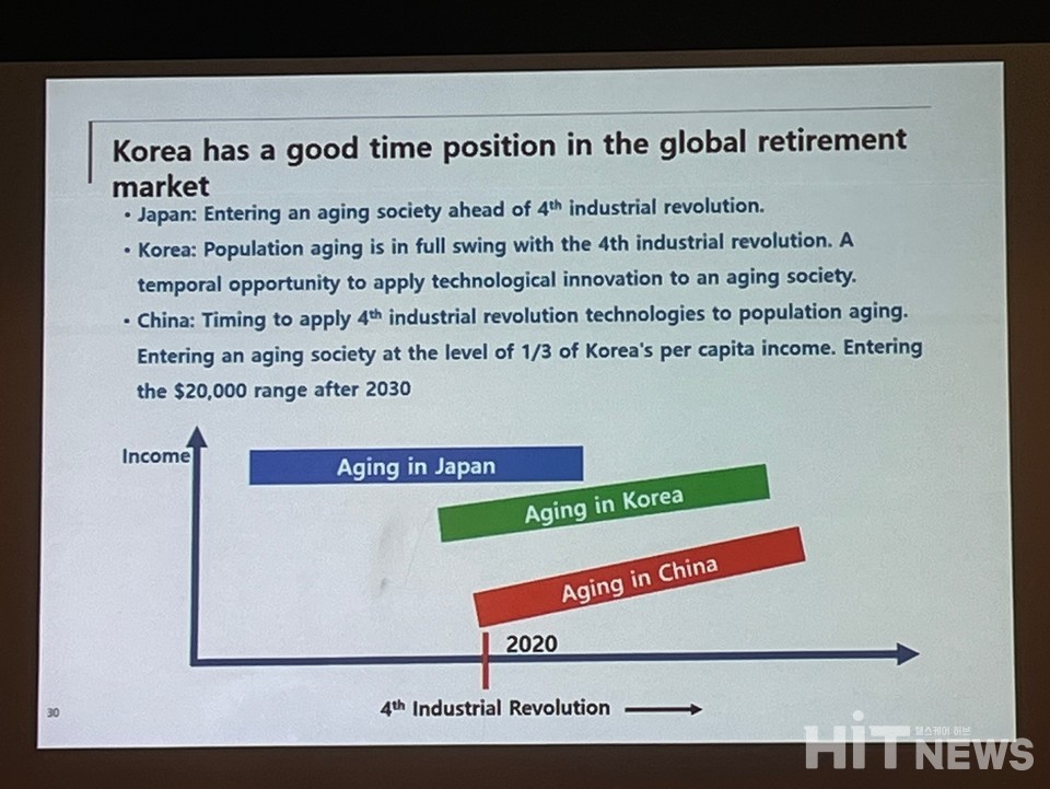 우리나라는 지난 20년 동안 급속히 성장하면서 고령자들이 꽤 많은 부를 축적했다. / 사진=남대열 기자
