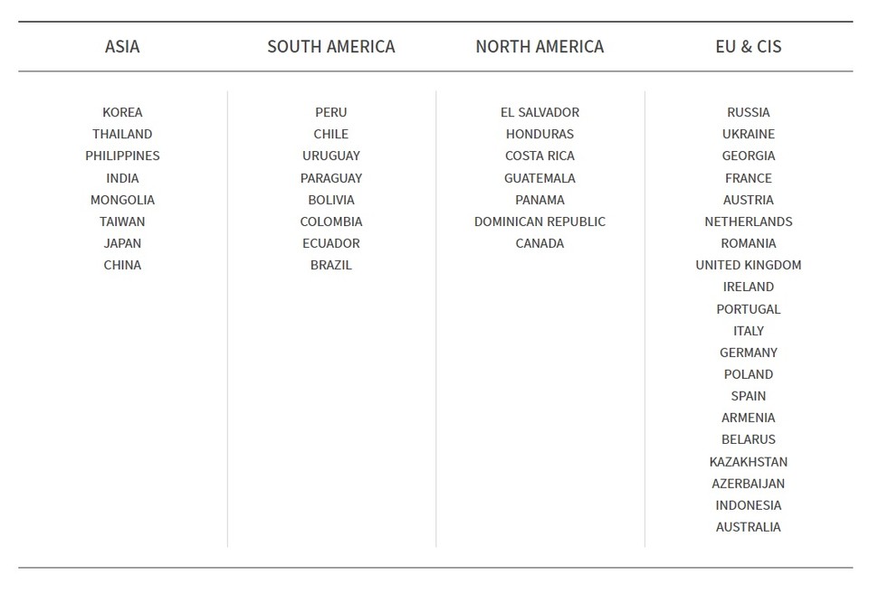 휴젤의 보툴리눔 톡신 판매 허가 국가(지역) / 자료=휴젤 홈페이지