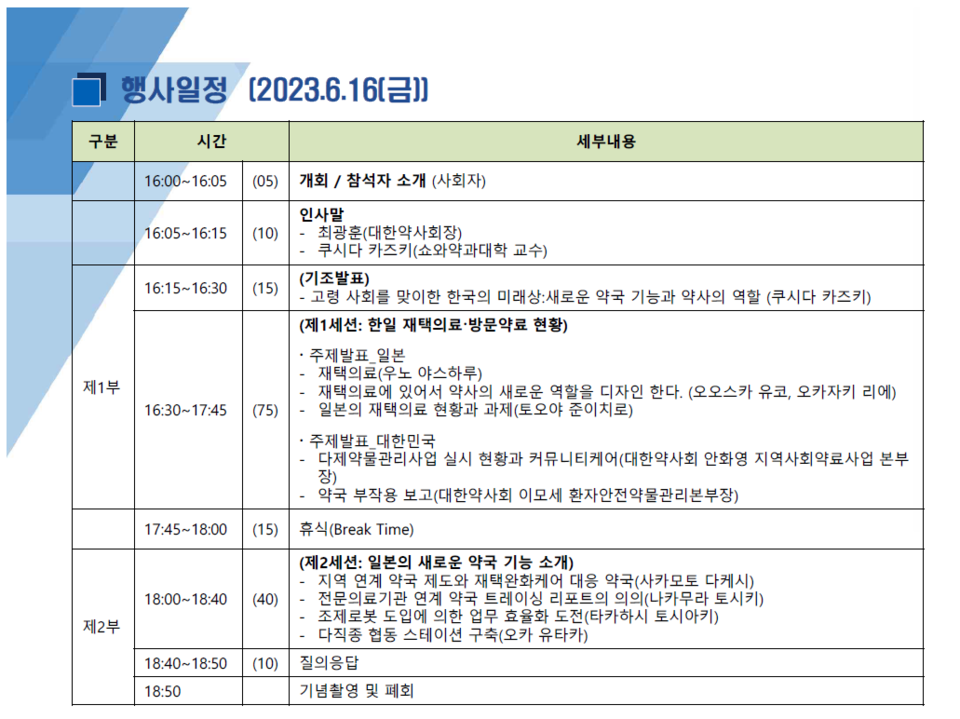 자료=대한약사회