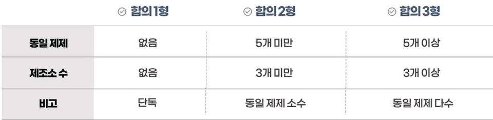 서닉 카지노