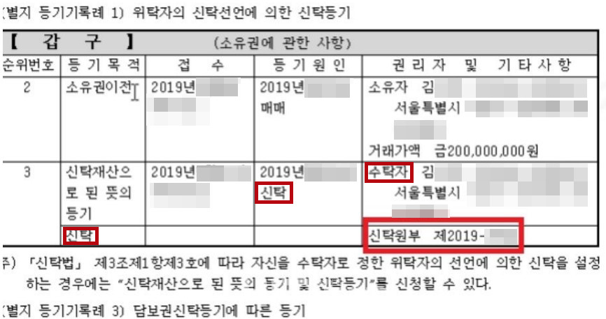 신탁 등기 참고 이미지(일부)