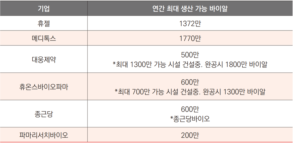 바카라 가상 머니 사이트