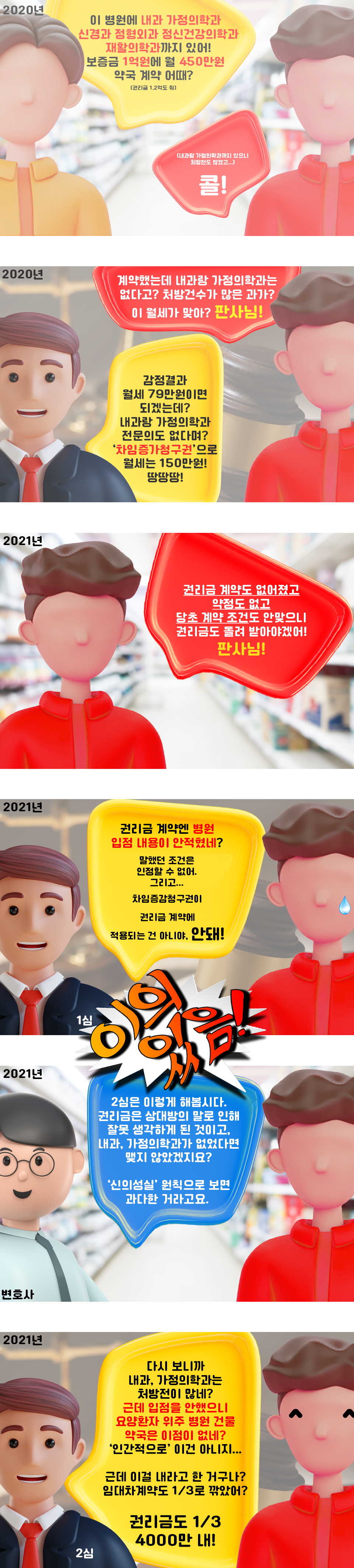 앞선 월세 보증금 관련 소송(위부터 두 번째까지) 및 카지노 바카라 반환 소송 1·2심을 정리한 그림. 독자의 이해를 돕기 위해 최대한 풀어쓴 표현을 사용했다.(제작=이우진)