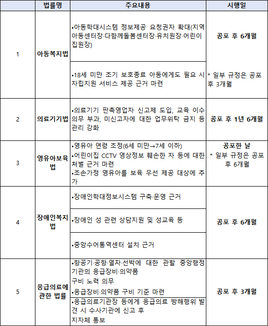 토토 카지노