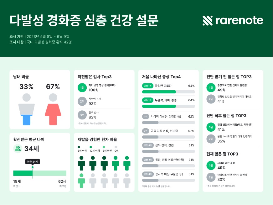 토토 대박