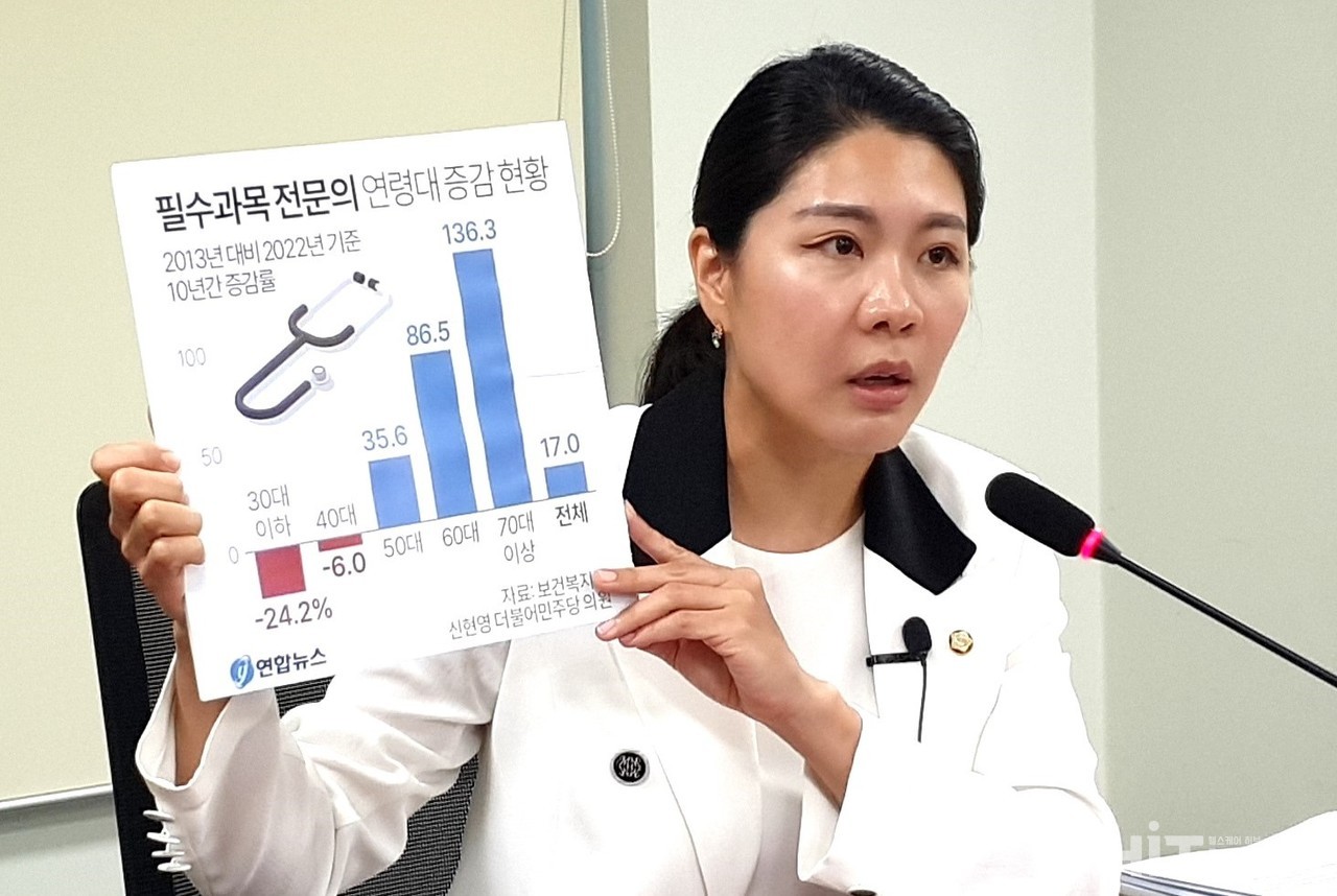 더불어민주당 신현영 의원이 26일 국회 의원회관에서 개최된 전문 언론 간담에서 필수과목 전문의 연령대 증감 현황을 발표하고 있다. / 사진=황재선 기자