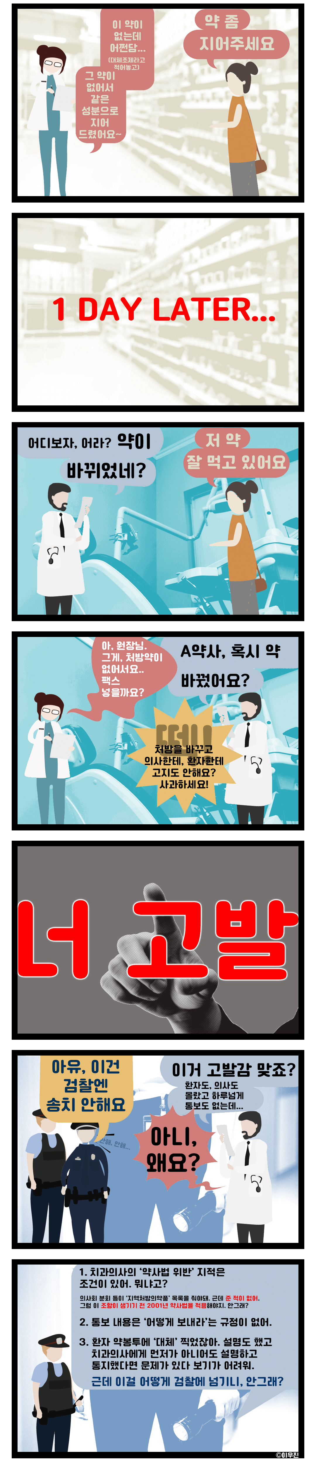 관련 사건 과정을 간략화한 그림.