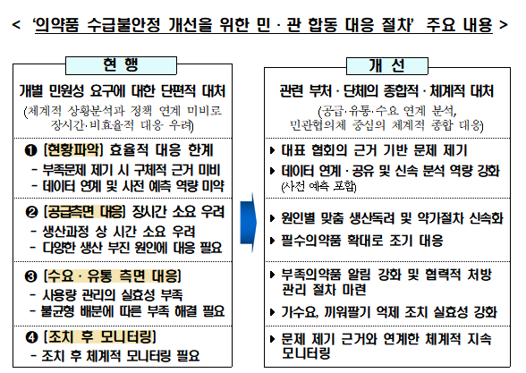 토토 가상계좌 디시