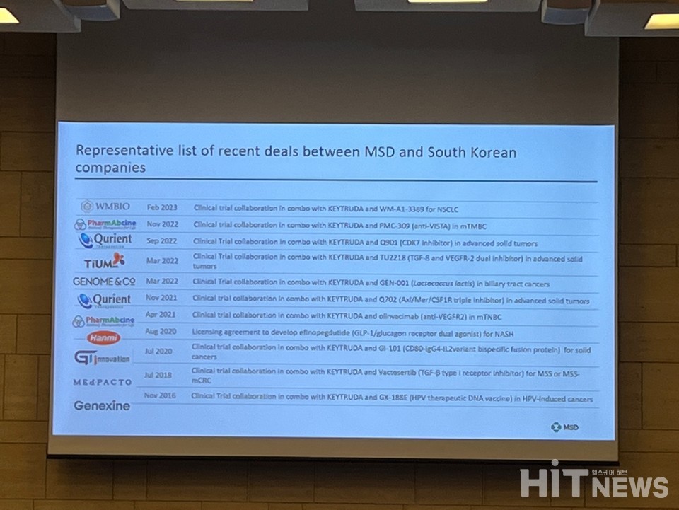 미국 머크(MSD)가 파트너십을 체결한 국내 제약카지노사이트 추천 기업 명단 / 사진=남대열 기자