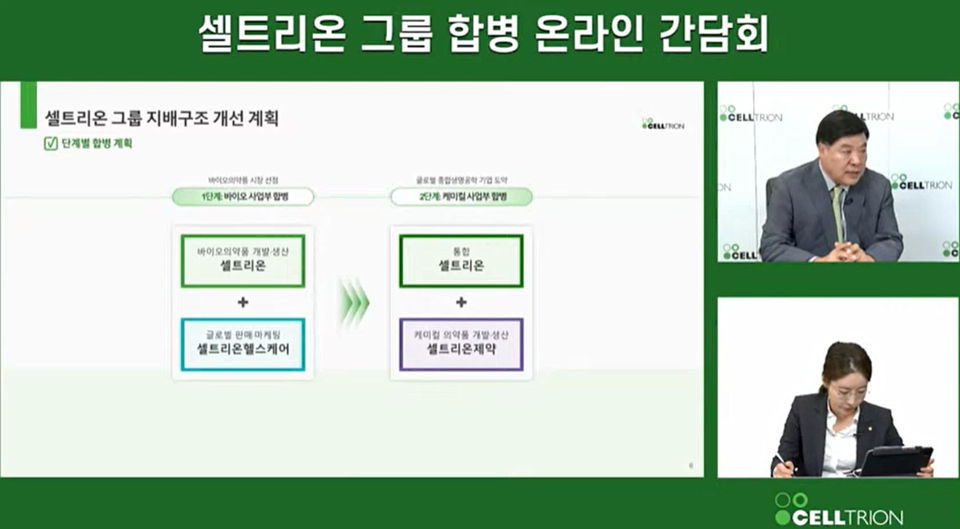 슬롯 사이트그룹의 단계별 합병 계획 / 사진=슬롯 사이트 유튜브 채널