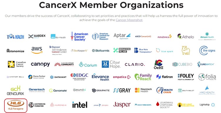 캔서엑스(Cancer X) 회원사 명단에 카지노 꽁돈파나진이 등록(왼쪽 하단)돼 있다. / 출처=Cancer X 홈페이지