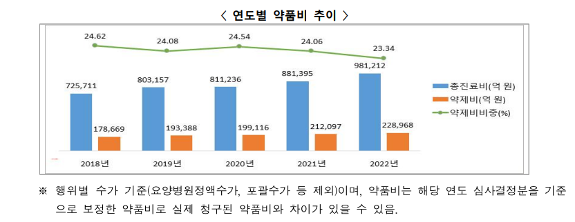 무료 바카라 게임