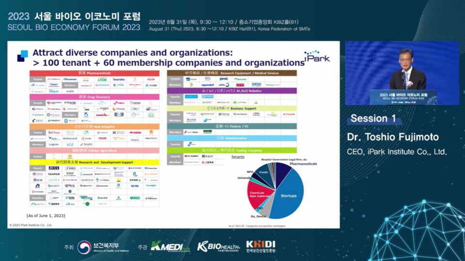 현재 아이파크에 100개 이상의 기업들이 입주해 있다. / 사진=오송첨단의료산업진흥재단 유튜브 채널