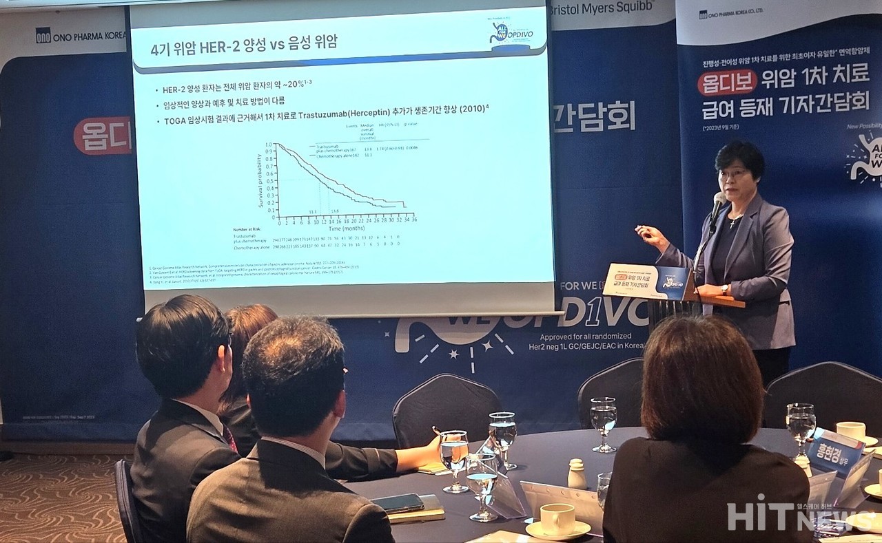 라선영 연세대 세브란스병원 교수가 6일 롯데서울호텔에서 개최된 기자간담회에서 온라인 슬롯를 통한 위암 치료의 임상적 가치에 대해 설명하고 있다. / 사진=황재선 기자