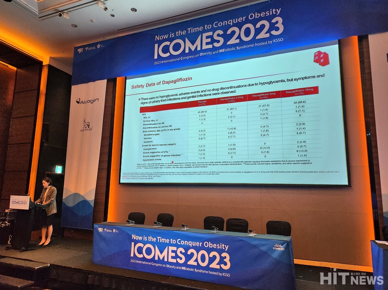 이은영 가톨릭대 서울성모병원 내분비내과 교수가 '다파글리플로진과 시타글립틴, 메트포르민 병용요법의 심장-신장 이점(The Cardio-Renal Benefits of Dapagliflozin and (Metformin/Sitagliptin) combination therapy)'을 주제로 발표하고 있다. / 사진=황재선 기자