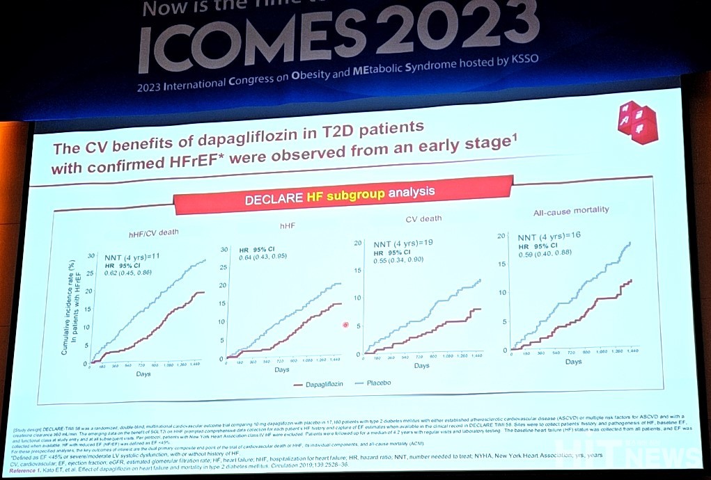 DECLARE-TIMI 58 연구 심부전 환자 하위그룹의 심혈관계 질환 이점 분석 / 사진=황재선 기자 