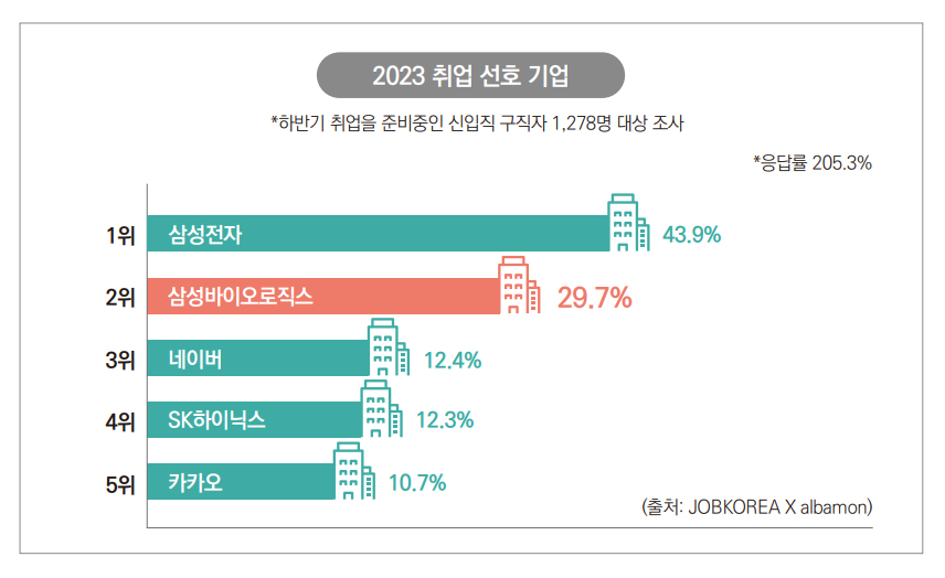 바카라 꽁 머니