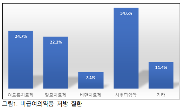 슬롯 사이트 슬롯사이트